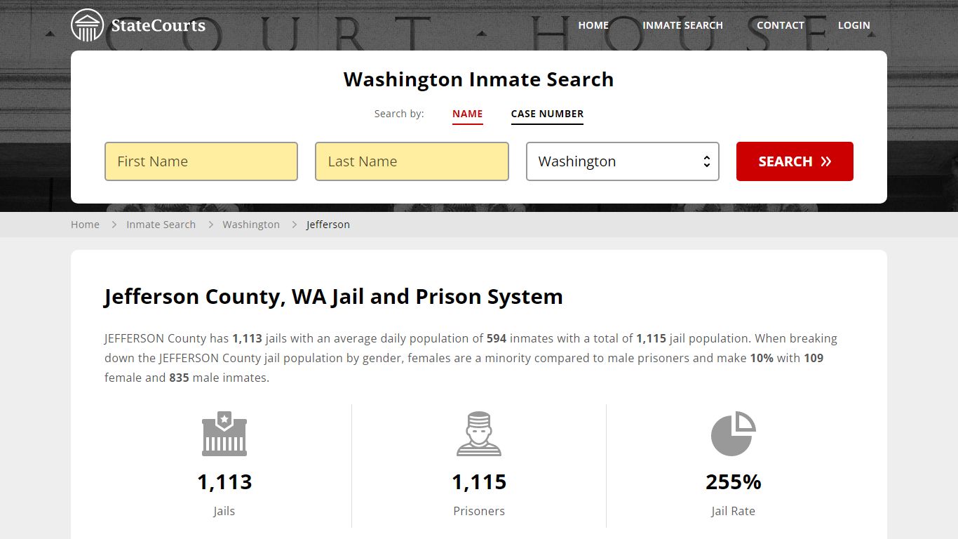 Jefferson County, WA Inmate Search - StateCourts